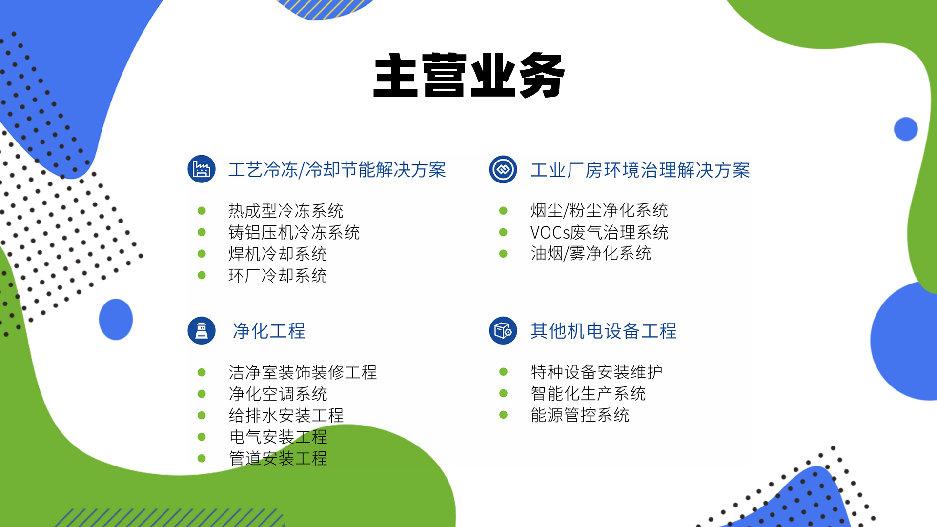 145723183.jpg 主營業(yè)務(wù).jpg